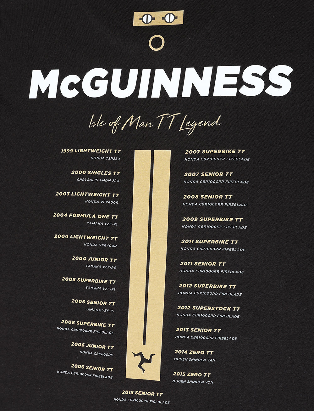 John McGuinness 'Skully' T-Shirt - Black